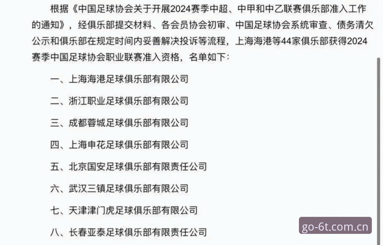 t体育平台安全吗安卓版 中国足协第三批禁足名单发布:一场足球腐败案的深度评测报告