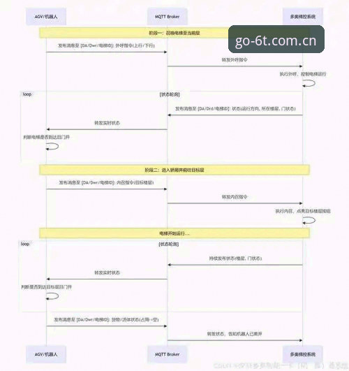 6t体育官网平台2025最新入口查找操作教程：解决地址失效问题